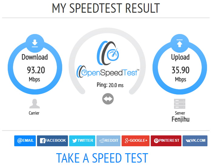 OpenSpeedTest – 免費檢測網路速度/頻寬測速網站