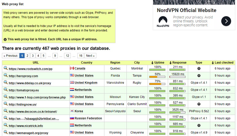 Fresh Proxy List 支援清單匯出 & 過濾條件多代理伺服器網站