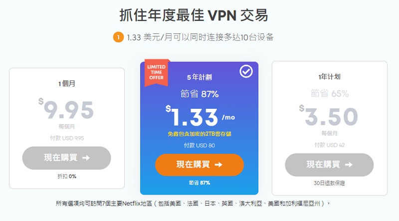 Ivacy VPN 解鎖中國與 Netflix 版權地區限制不能看影片教學