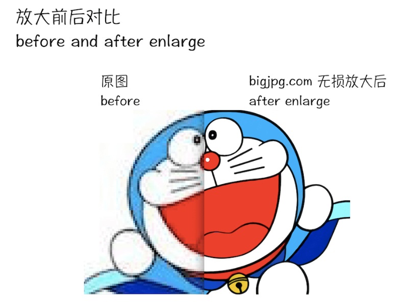 Bigjpg uses AI technology to enlarge pictures without distortion and